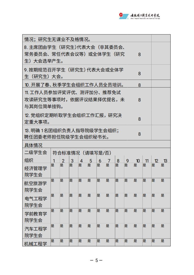 學聯學生會公開自評情況_04.jpg